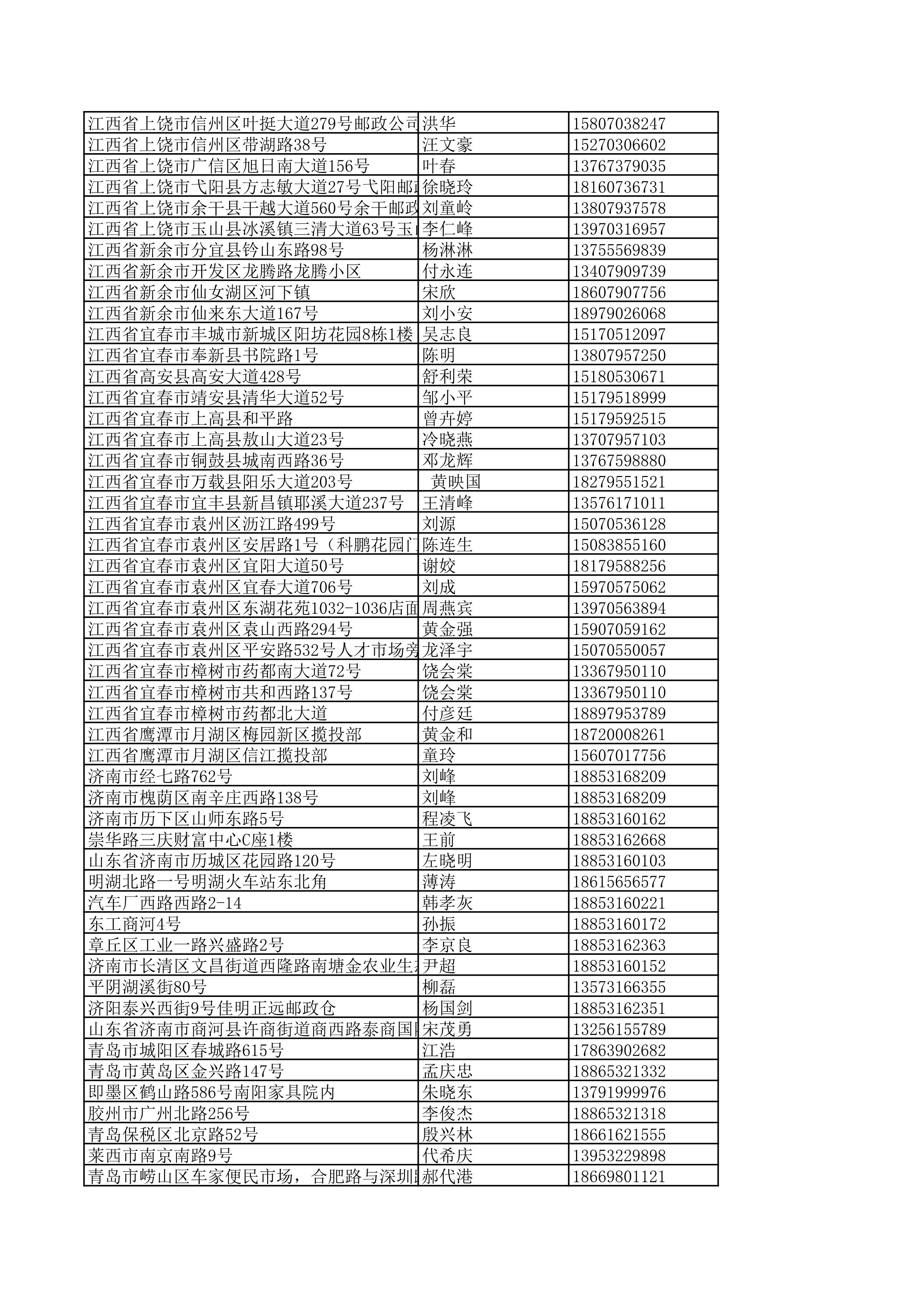景德镇陶瓷大学2023年美术与设计学类（含书法学）专业校考线上初选考生自寄试卷邮政集中交寄网点名单_113.jpg