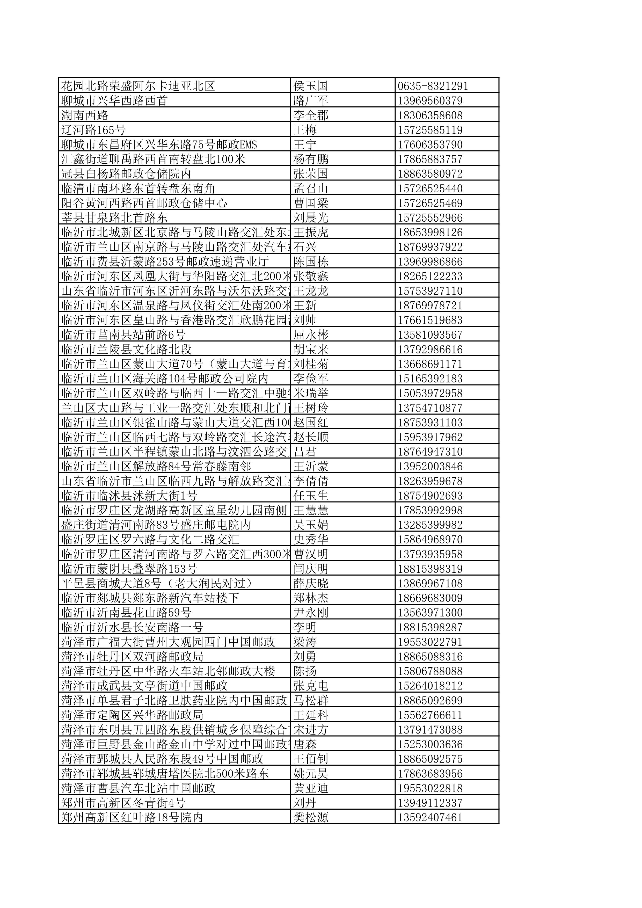 景德镇陶瓷大学2023年美术与设计学类（含书法学）专业校考线上初选考生自寄试卷邮政集中交寄网点名单_117.jpg