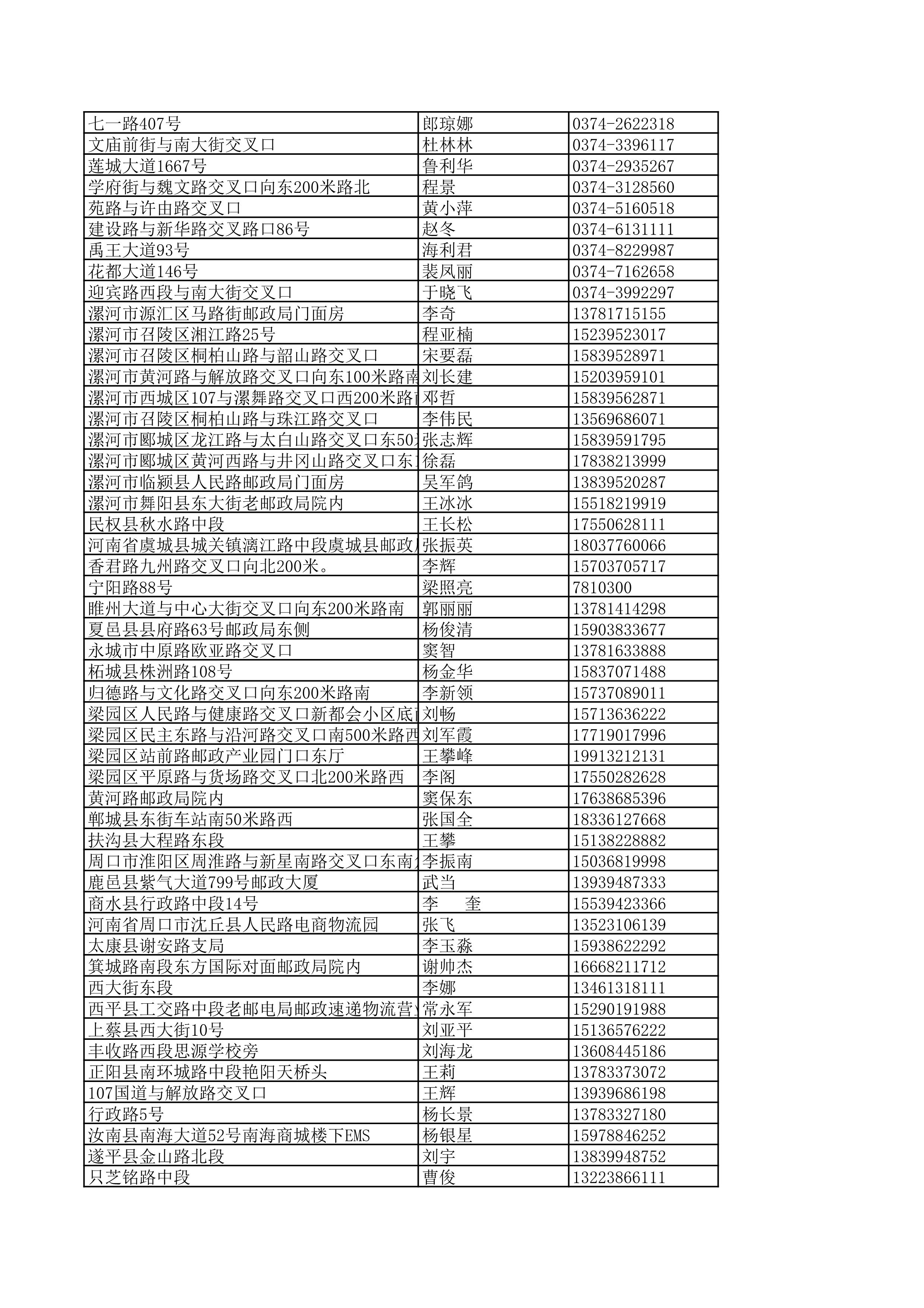 景德镇陶瓷大学2023年美术与设计学类（含书法学）专业校考线上初选考生自寄试卷邮政集中交寄网点名单_121.jpg