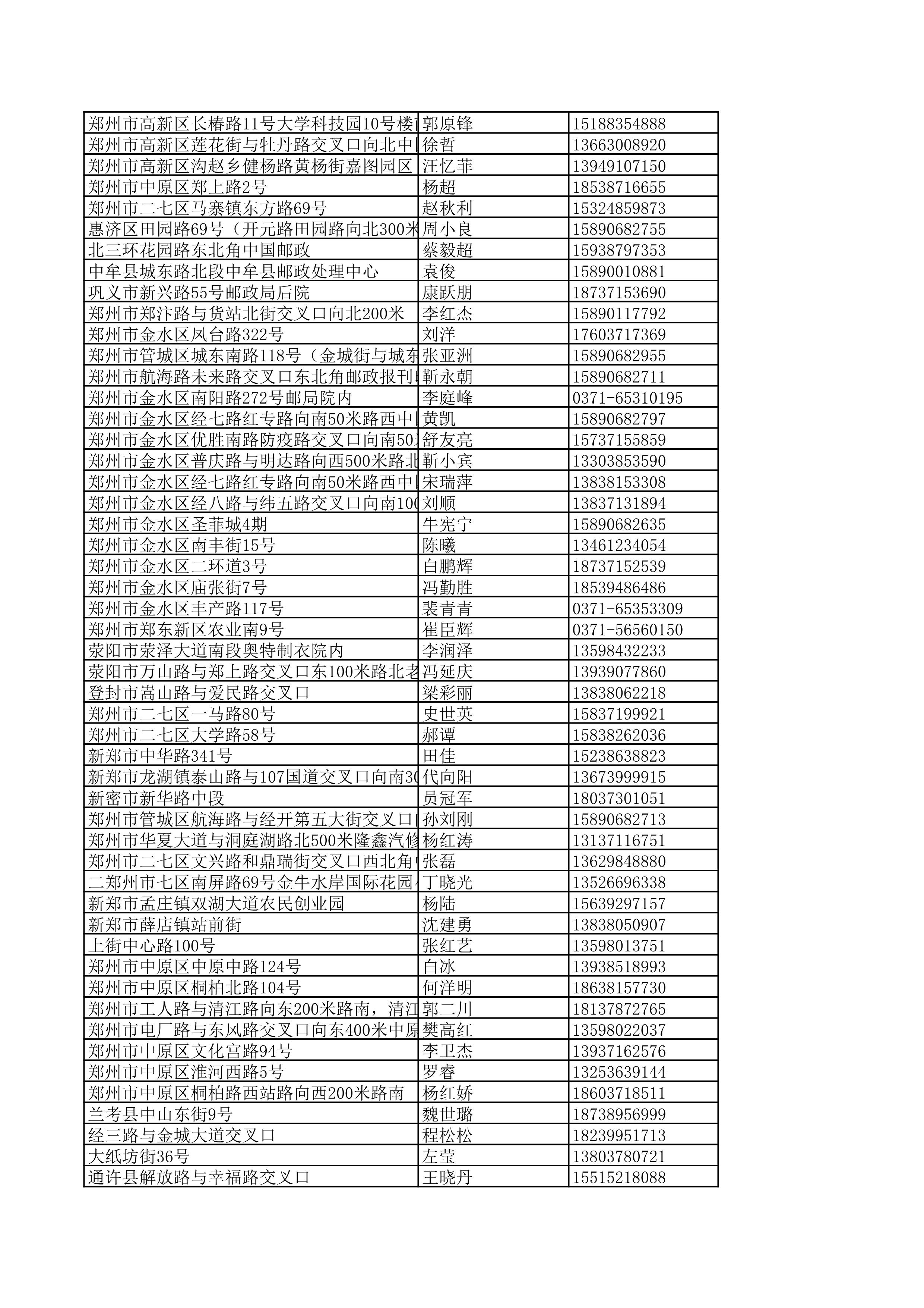 景德镇陶瓷大学2023年美术与设计学类（含书法学）专业校考线上初选考生自寄试卷邮政集中交寄网点名单_118.jpg