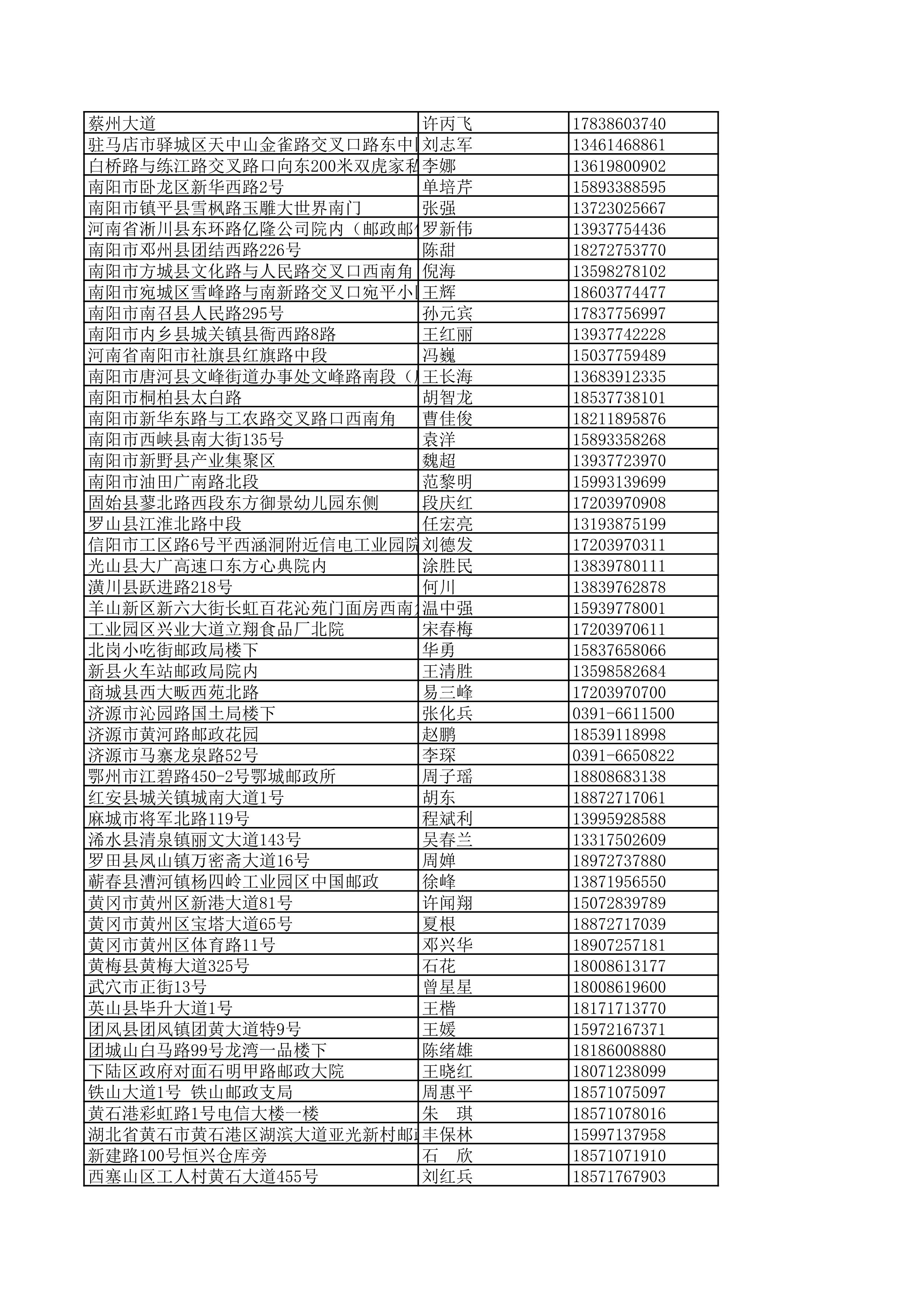 景德镇陶瓷大学2023年美术与设计学类（含书法学）专业校考线上初选考生自寄试卷邮政集中交寄网点名单_122.jpg