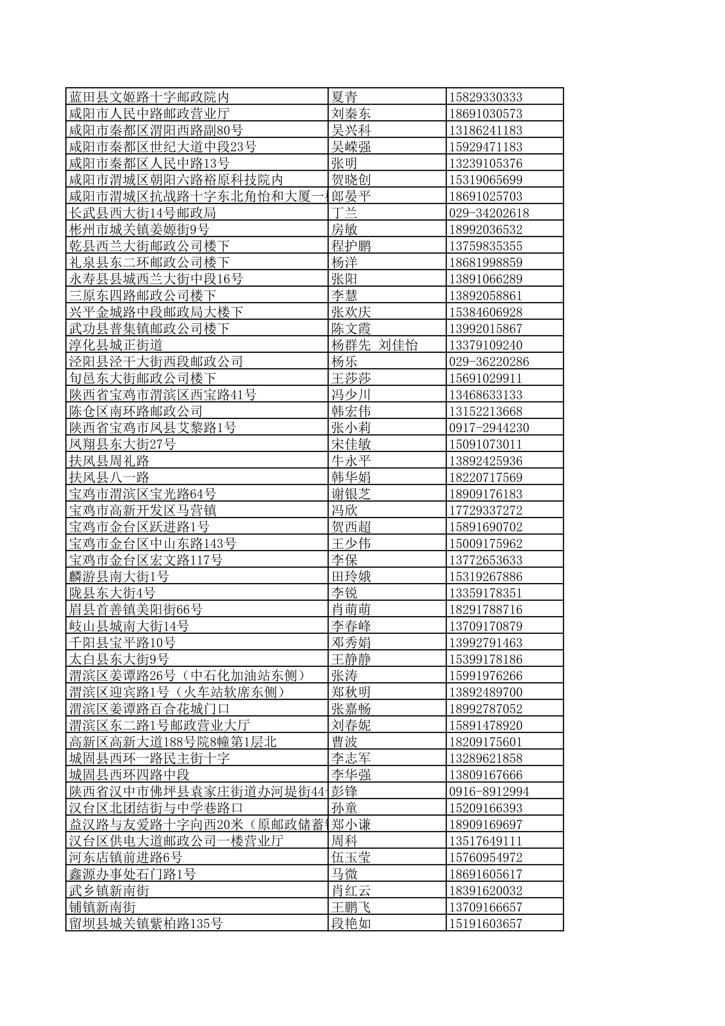 景德镇陶瓷大学2023年美术与设计学类（含书法学）专业校考线上初选考生自寄试卷邮政集中交寄网点名单_151.jpg