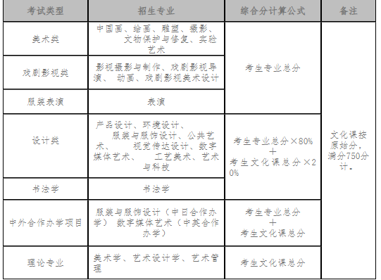 微信图片_20230112155515.png