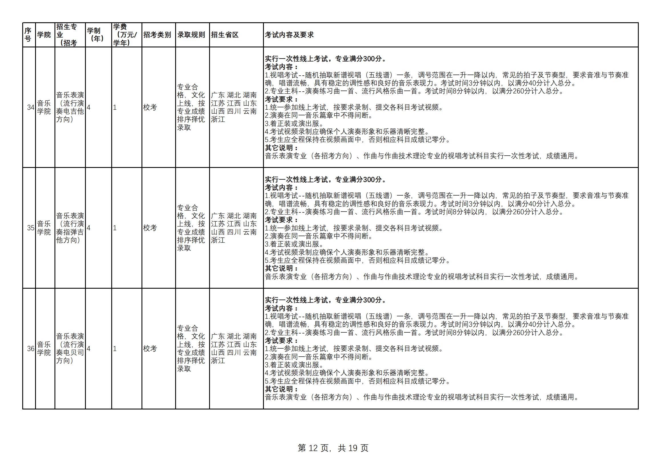 附件1.云南艺术学院2023年本科招生专业（招考方向）、学制学费、录取规则、招生省区、考试内容及要求一览表（定稿）_11.png