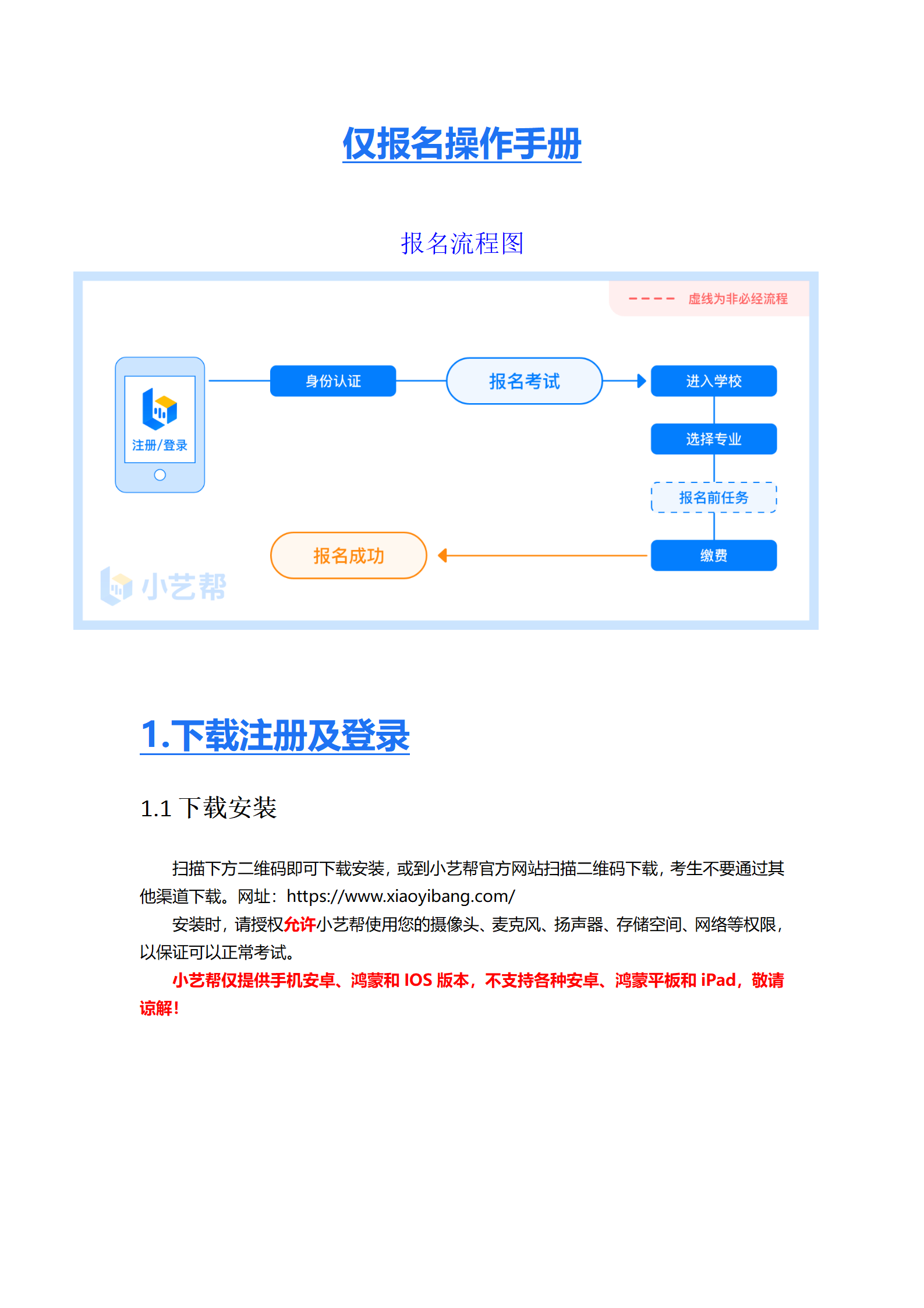 仅报名操作手册_01.png