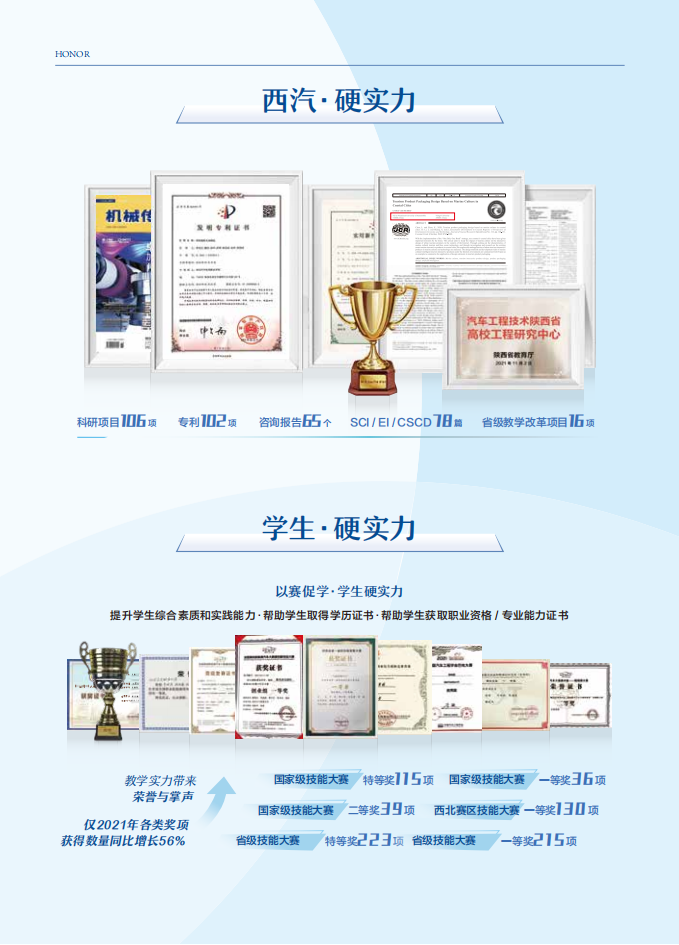 xianqichezhiyedaxue2023nianbaokaozhinan_03.png
