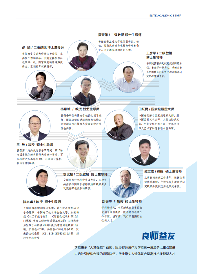 xianqichezhiyedaxue2023nianbaokaozhinan_04.png