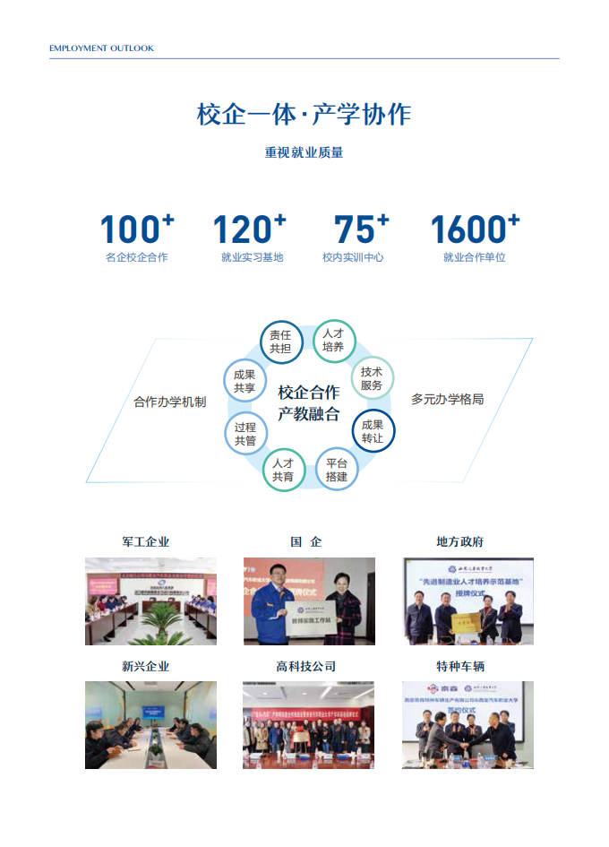 xianqichezhiyedaxue2023nianbaokaozhinan_07.png