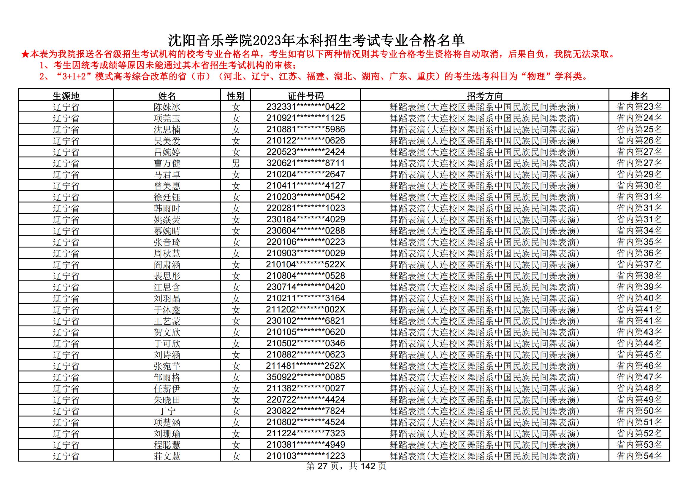沈阳音乐学院2023年本科招生考试专业合格名单_26.jpg