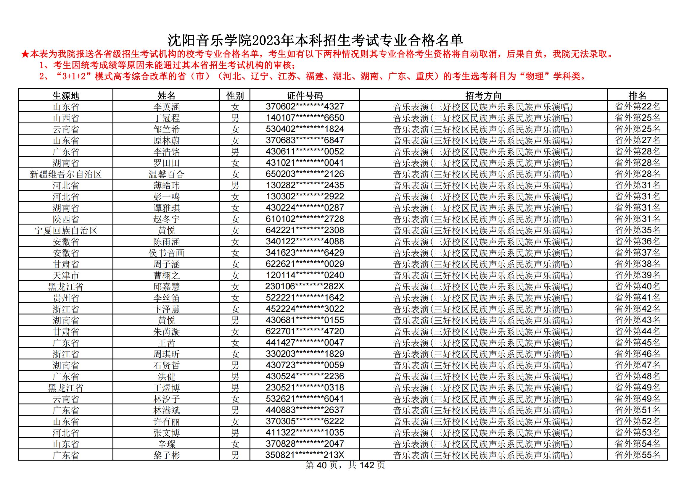 沈阳音乐学院2023年本科招生考试专业合格名单_39.jpg