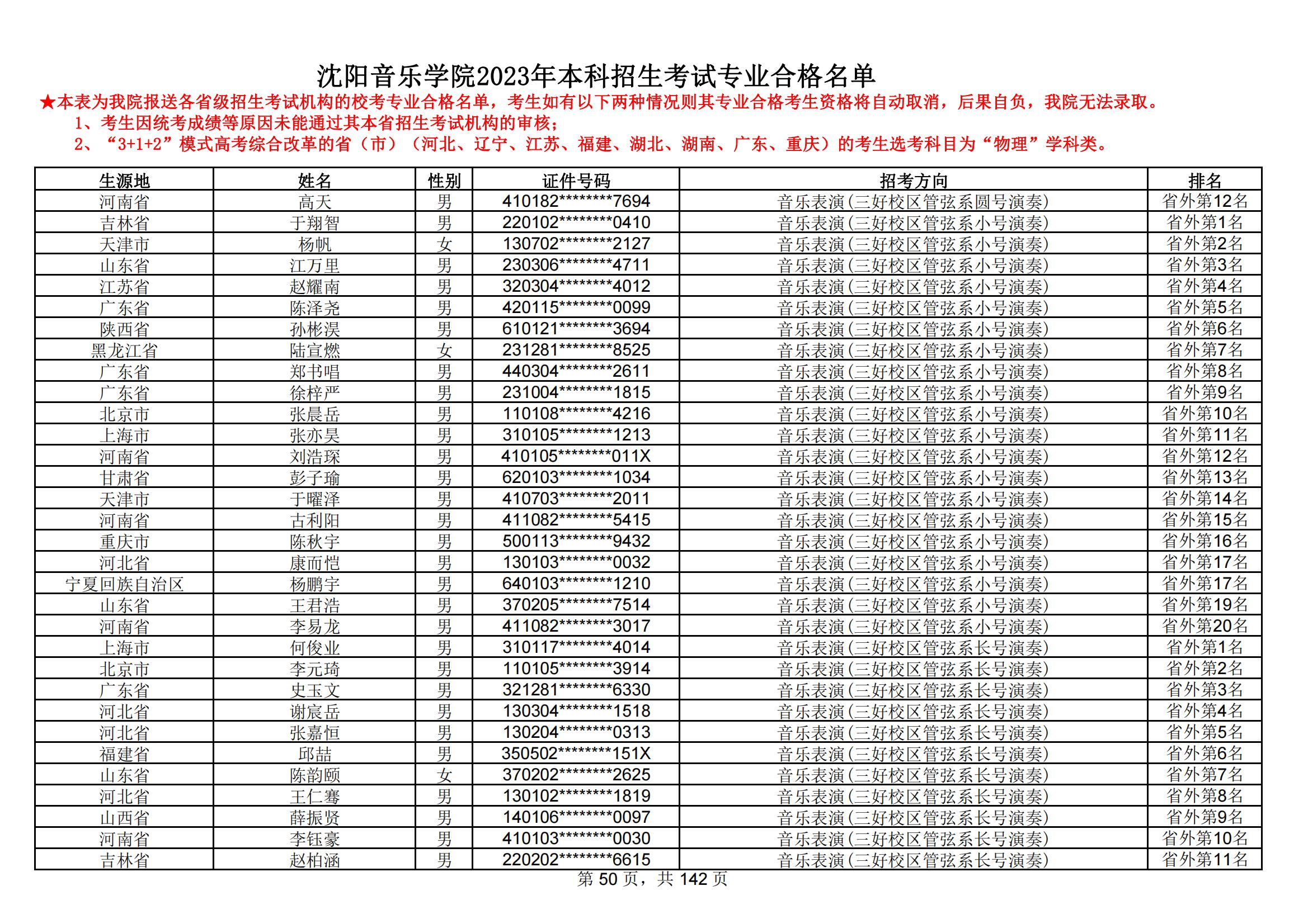 沈阳音乐学院2023年本科招生考试专业合格名单_49.jpg