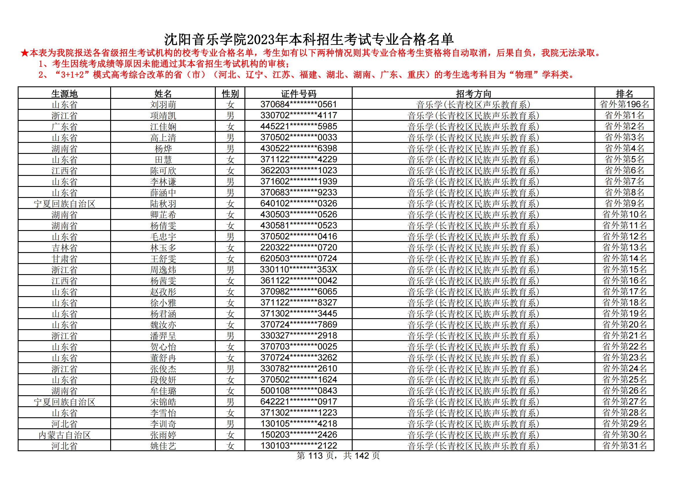 沈阳音乐学院2023年本科招生考试专业合格名单_112.jpg