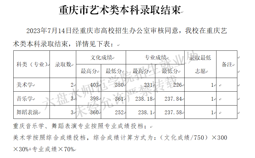 7bcbcb4ddc775dd5e7df10175bf0c5ad.png