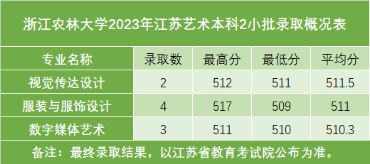13D100DB225E5A38B5AB873110F_7263F6DC_453E.png