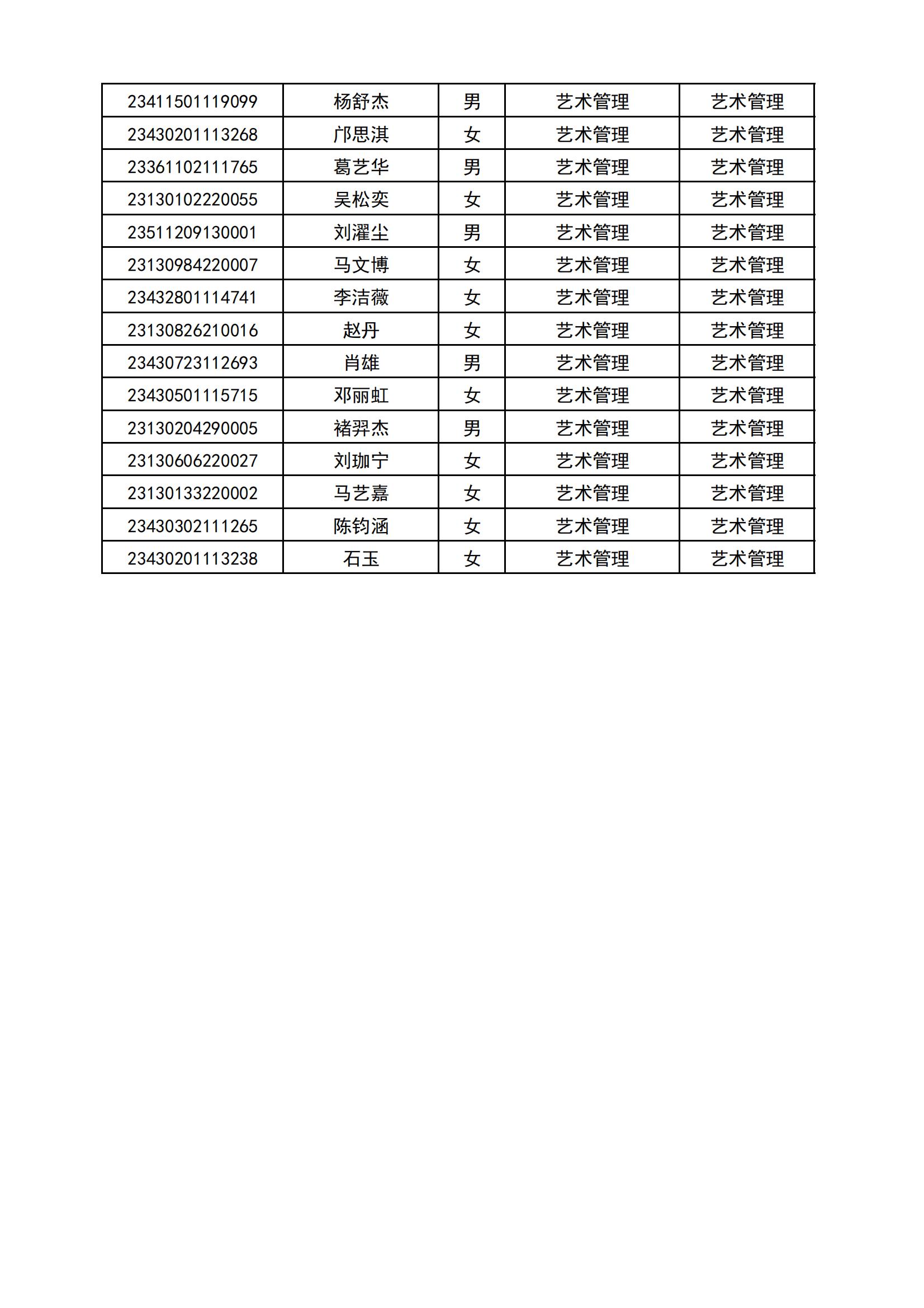 附件2：哈尔滨音乐学院2023年本科招生拟录取名单_05.jpg