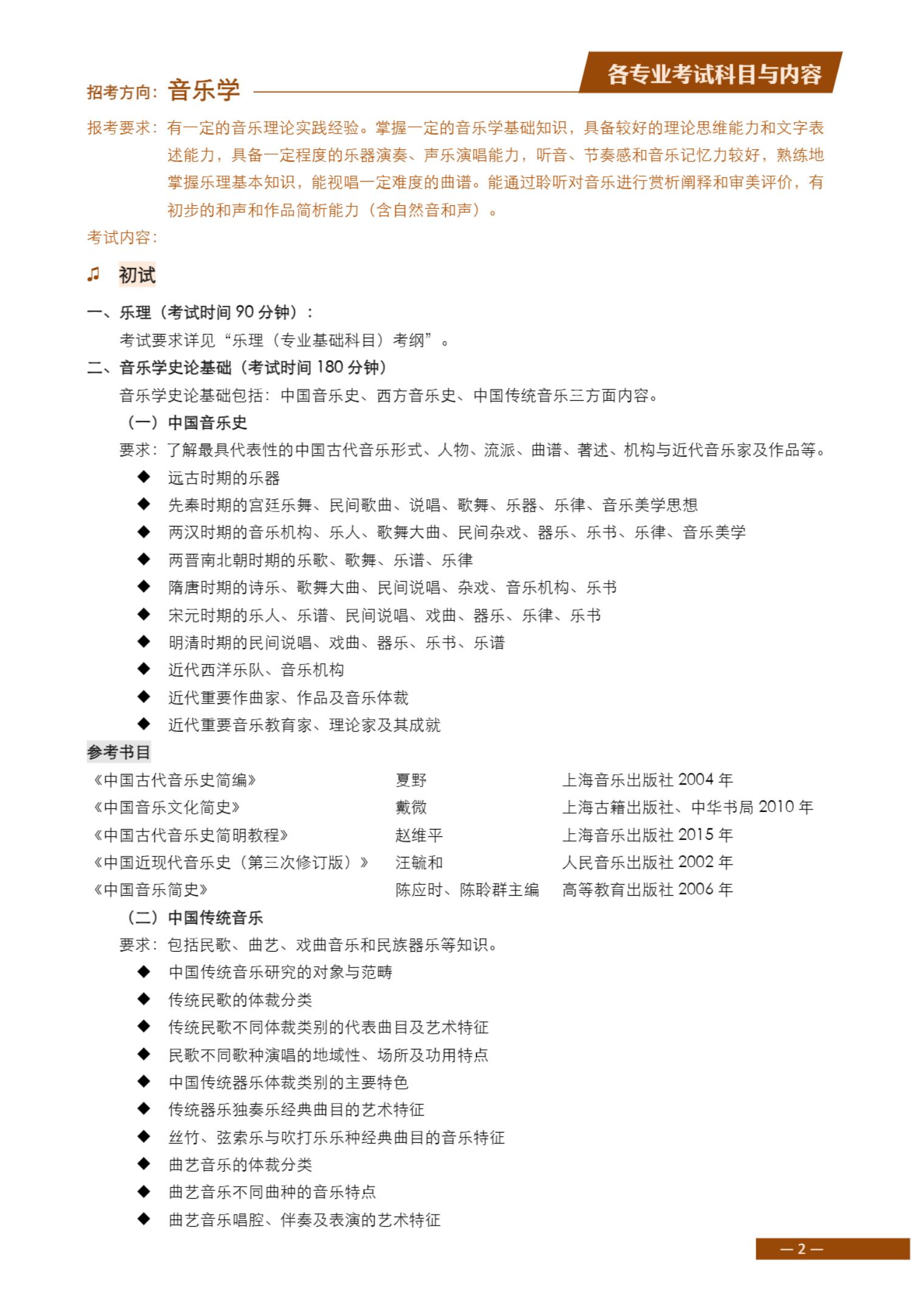 2024年上海音乐学院本科艺术类招生专业目录及考试大纲_03.jpg