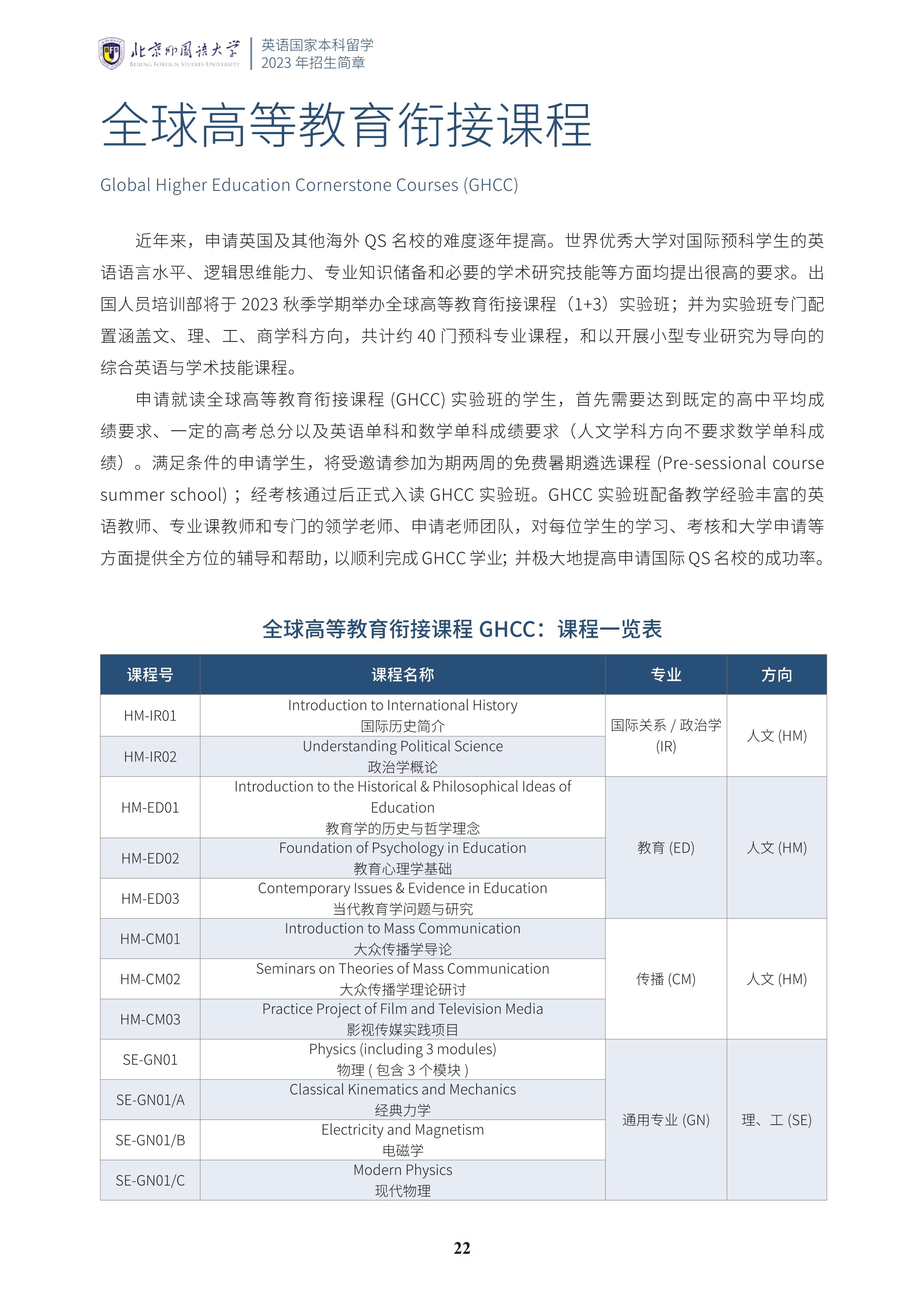 北京外国语大学1+3国际预科招生简章_23.jpg