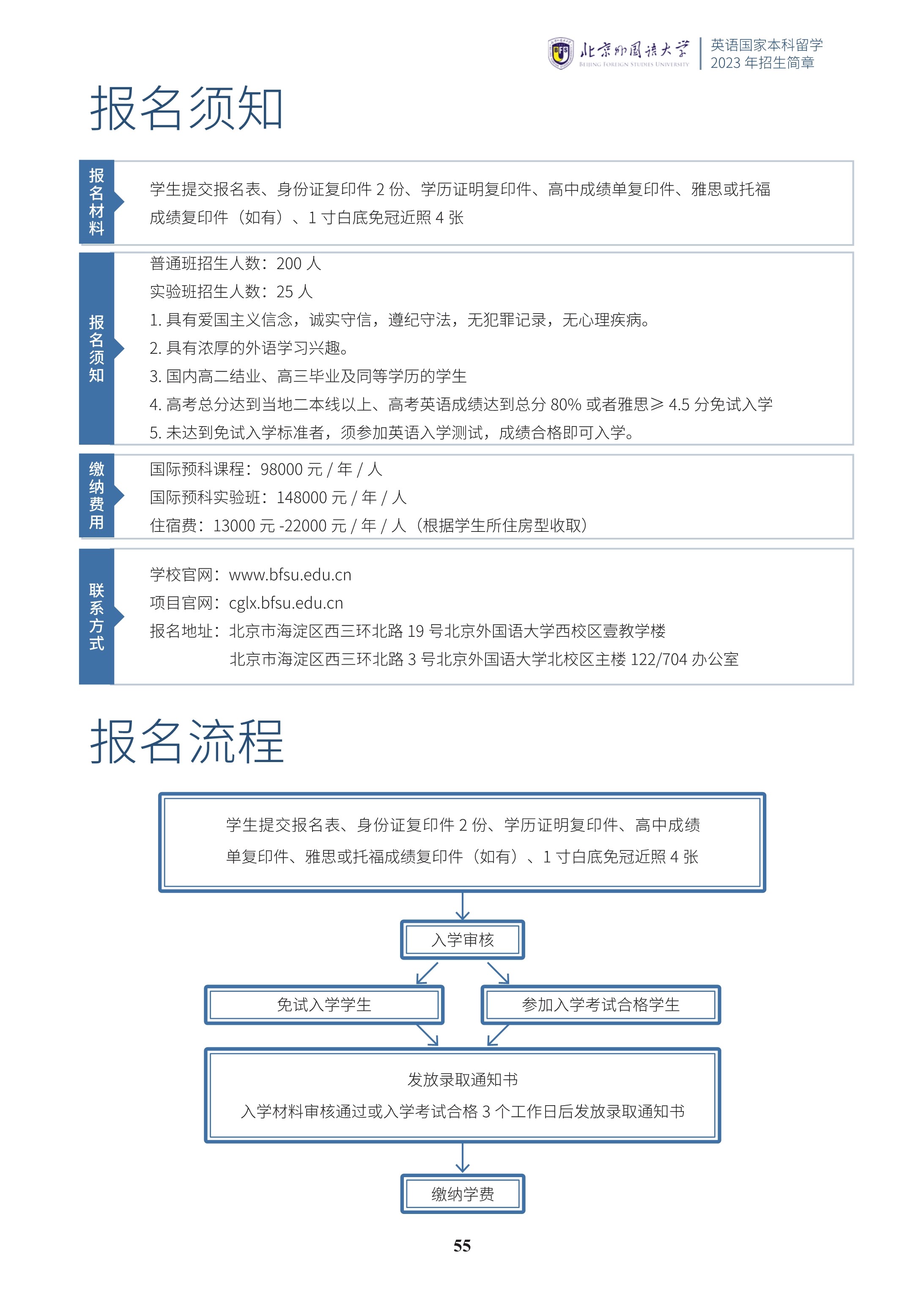 北京外国语大学1+3国际预科招生简章_56.jpg