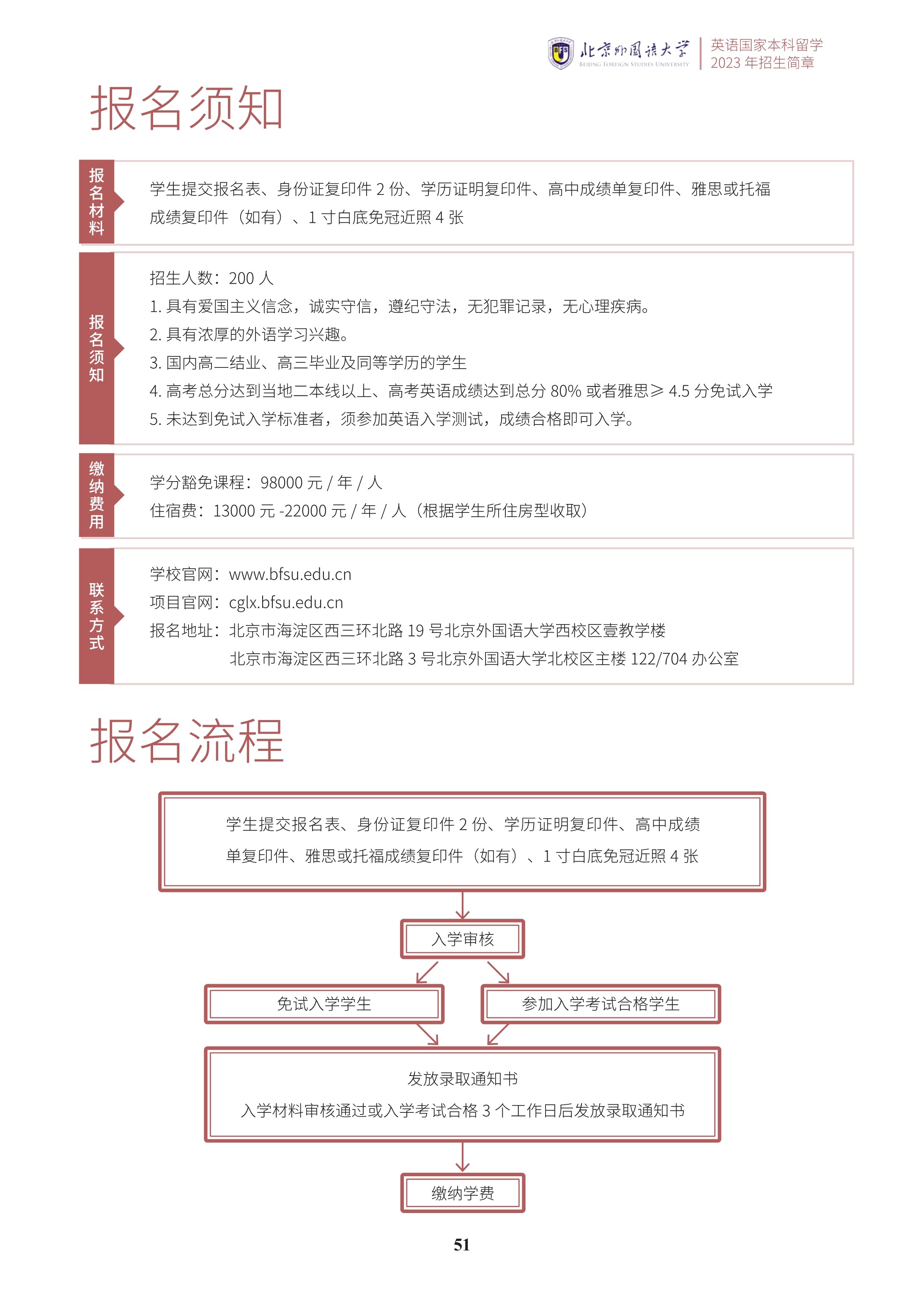 北京外国语大学2+2学分豁免课程招生简章_52.jpg