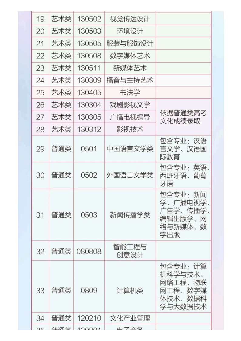 河北传媒_158.png