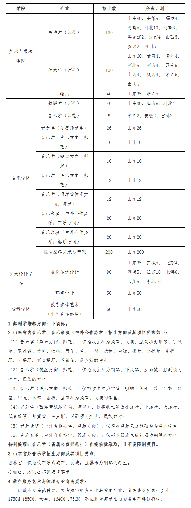 曲阜师范.png