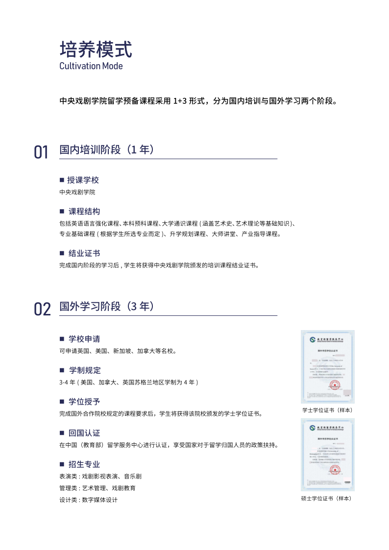 2024中央戏剧学院1+3留学预备课程招简电子版_4.png