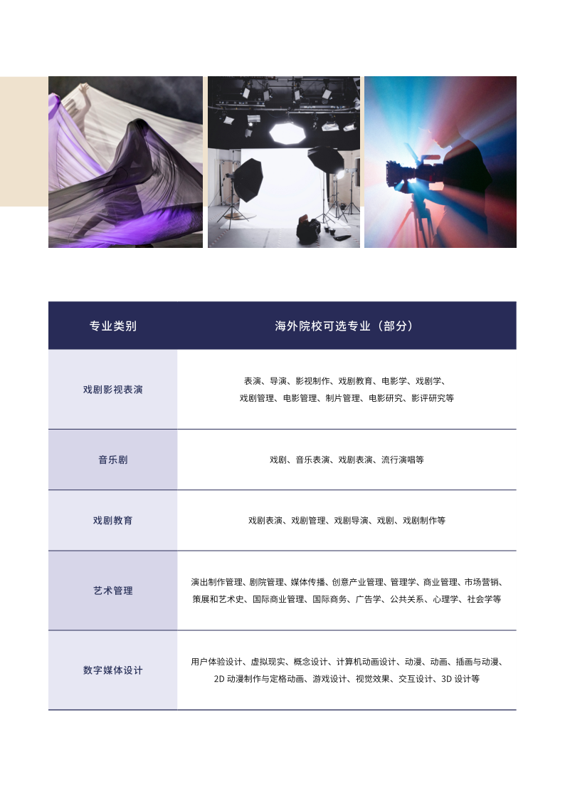 2024中央戏剧学院1+3留学预备课程招简电子版_9.png