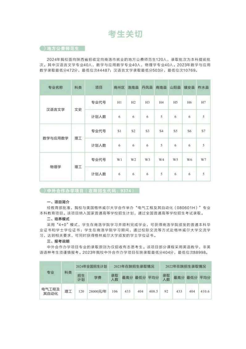商洛学院_03.png