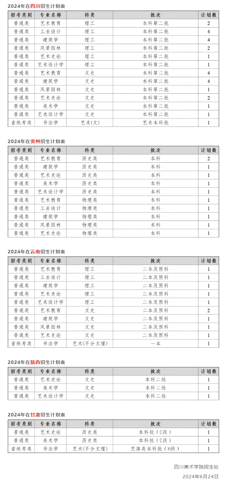 QQ截图20240703144236.png