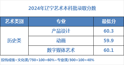 72ad7c0f485f52cd1a221b0919a716f3.png