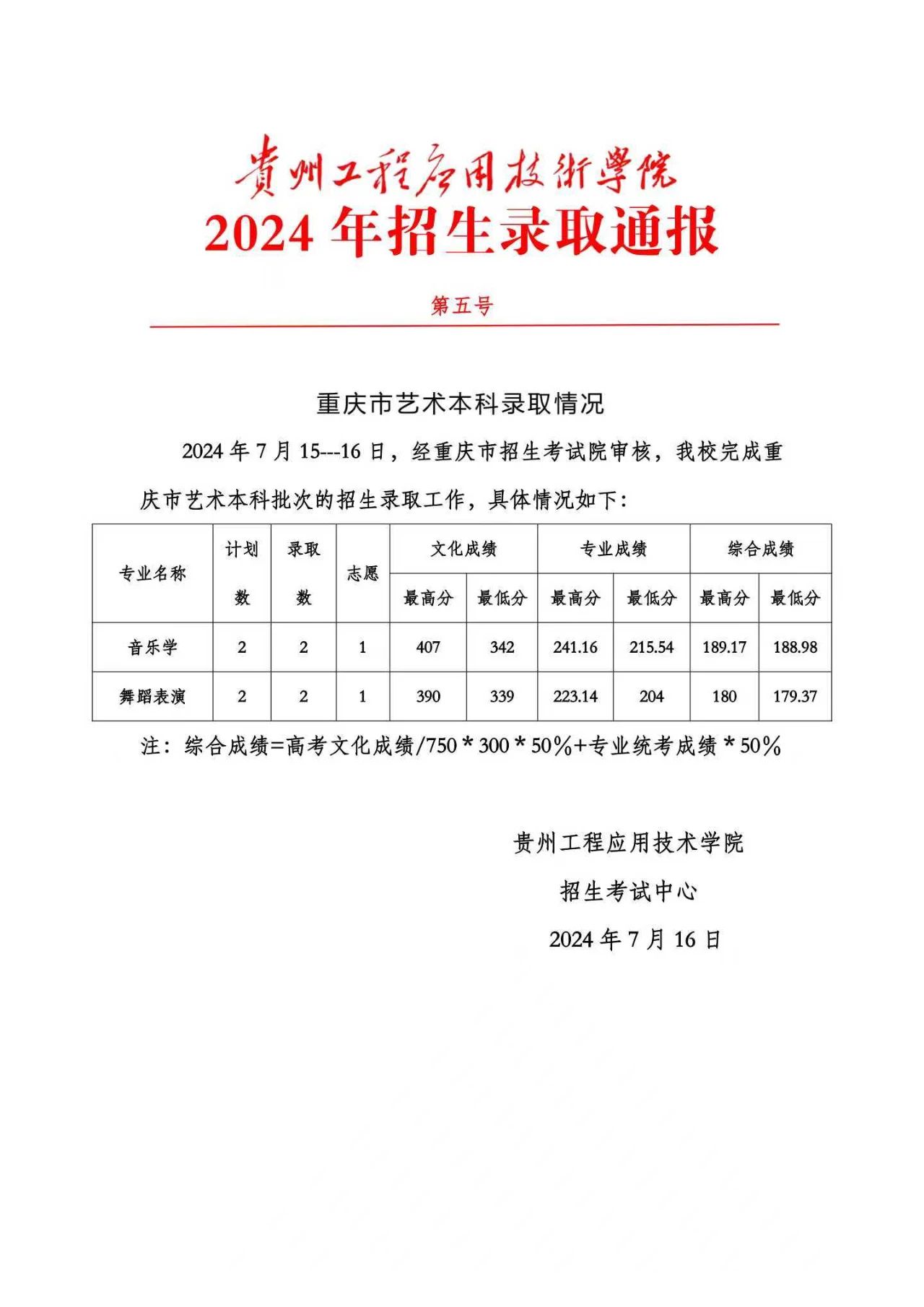 ad0d675b2771541a3bf53d7b9af795f6.jpg