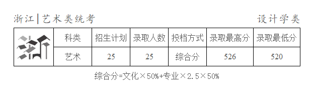 e1c1fbd20b7b702e729c32adaac5a272.png