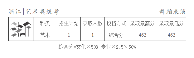 7a4375904de53dca816c759fe849ee37.png