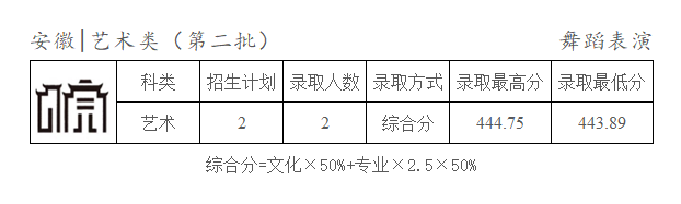 2770d57b82993950dfa72c5a3cf11e60.png