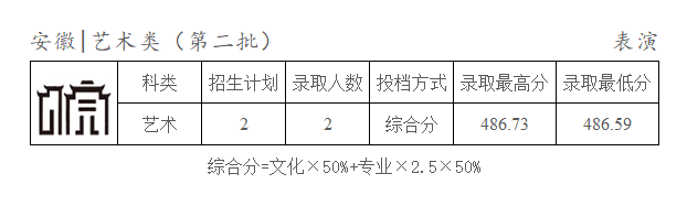412c515c0ad5a701de1c489f9932cd5f.png