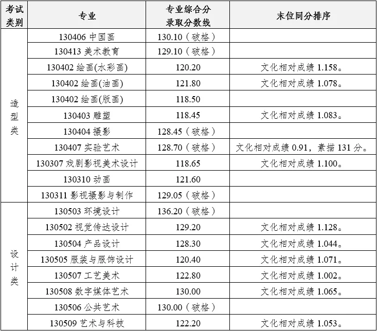 7342a93a39177b9ae1dd759efcc50a75.jpg