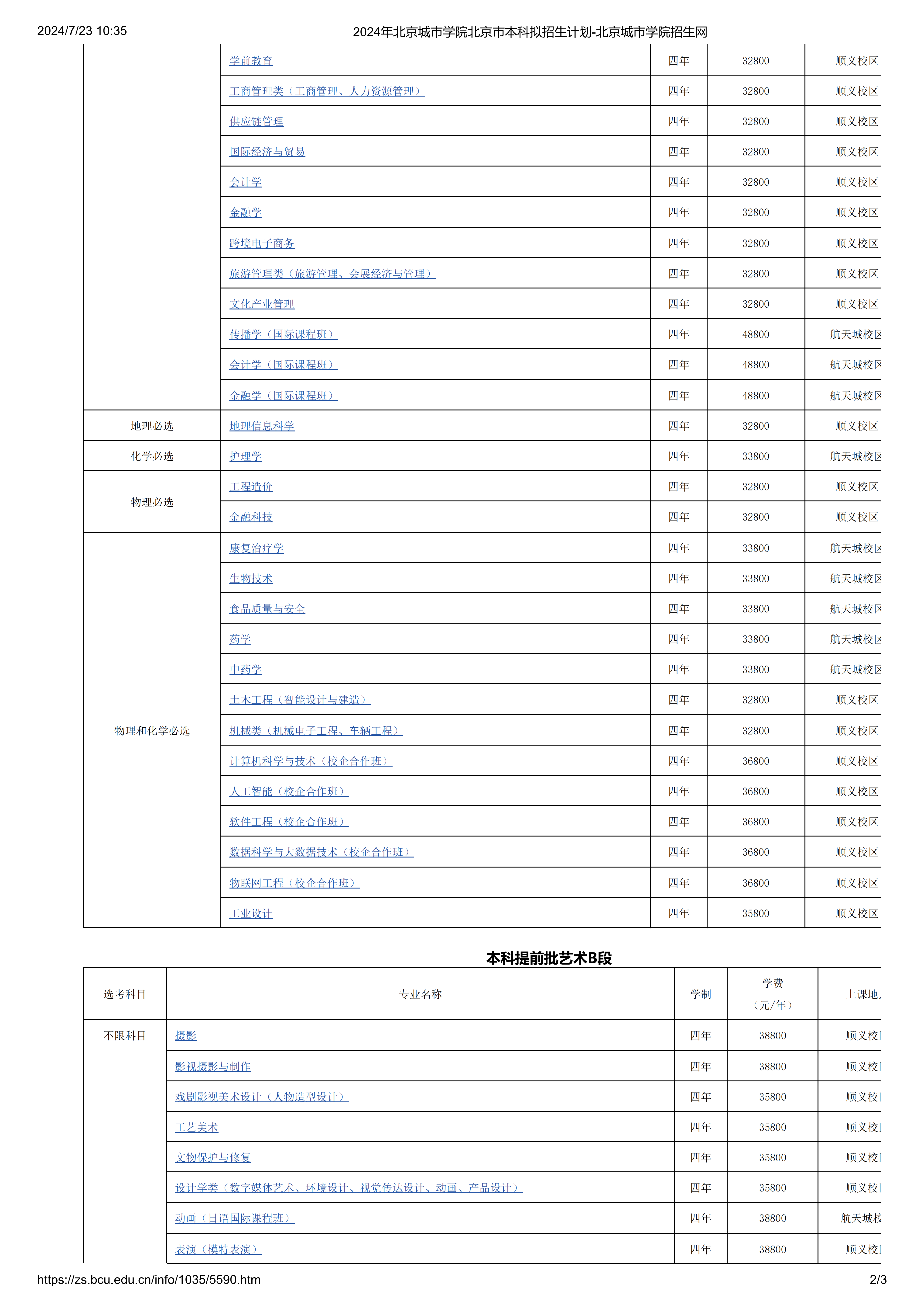 2024年北京城市学院北京市本科拟招生计划-北京城市学院招生网_01(1).png