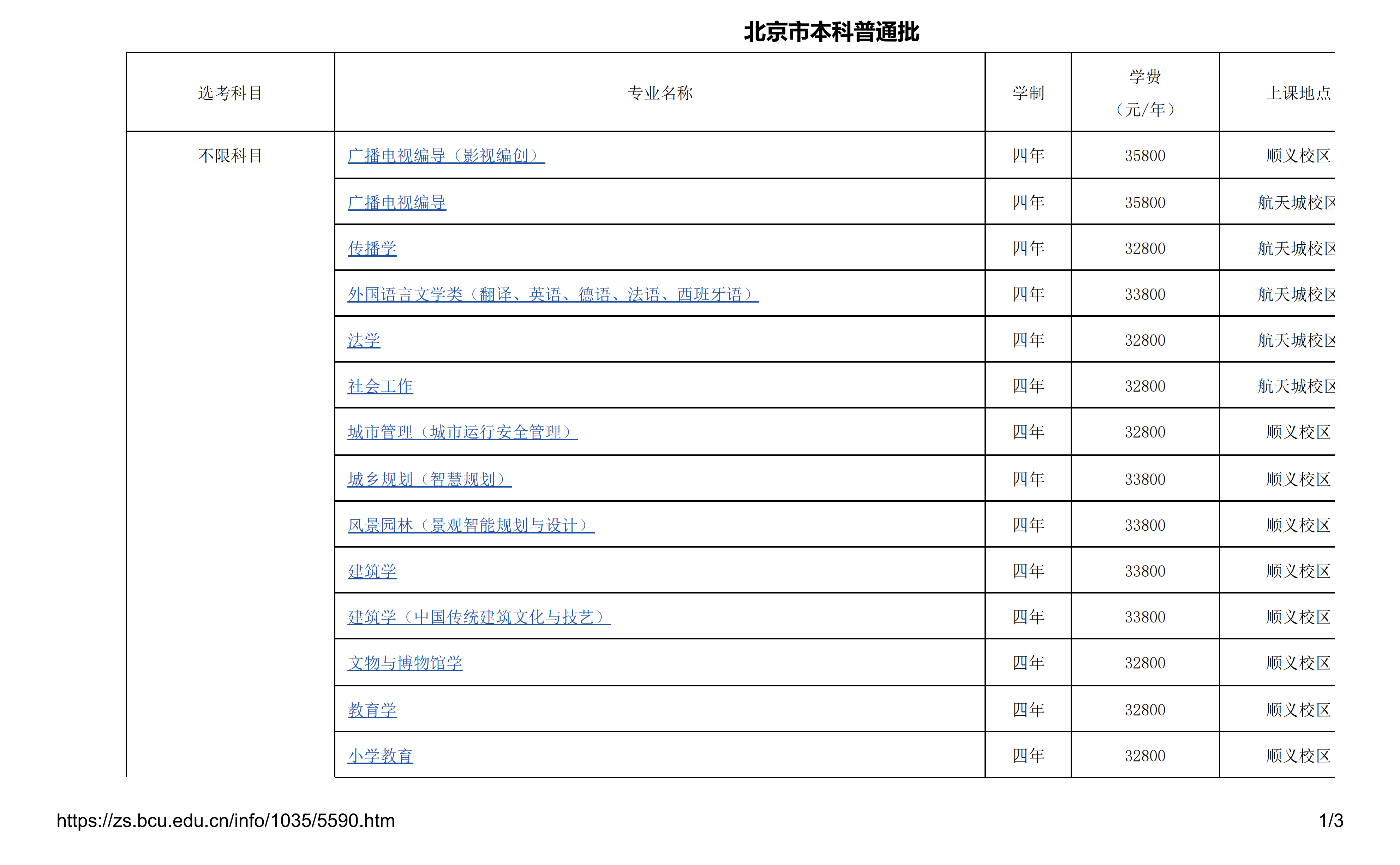 2024年北京城市学院北京市本科拟招生计划-北京城市学院招生网_00(1).png
