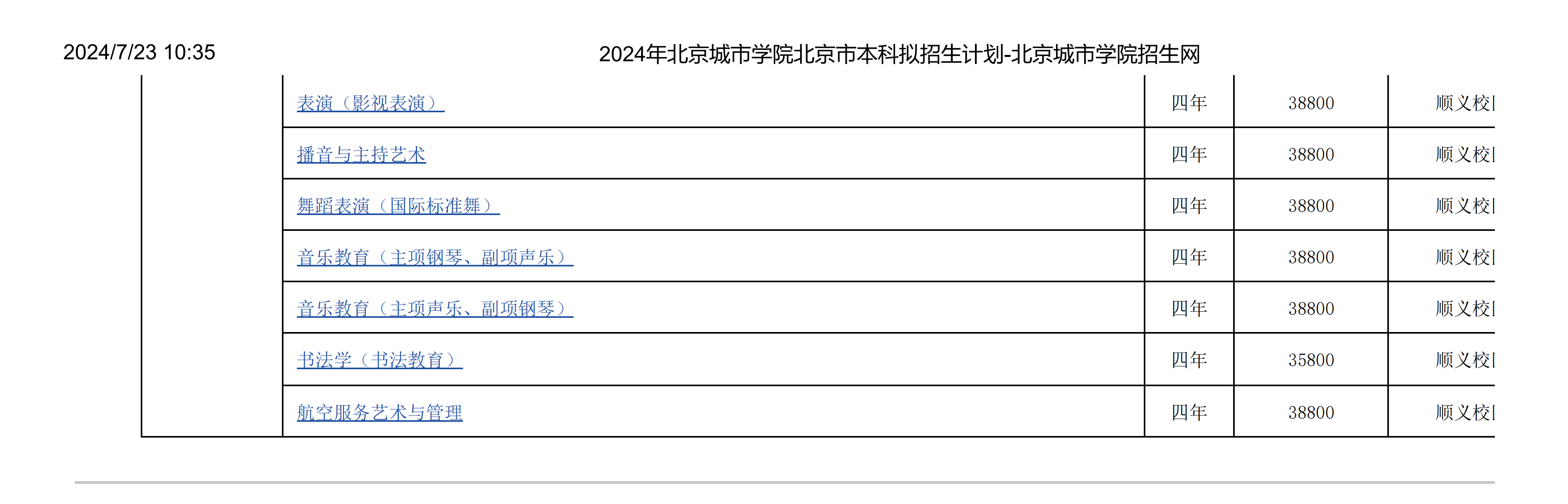 2024年北京城市学院北京市本科拟招生计划-北京城市学院招生网_02(1).png