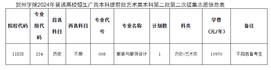 1721704305240.png