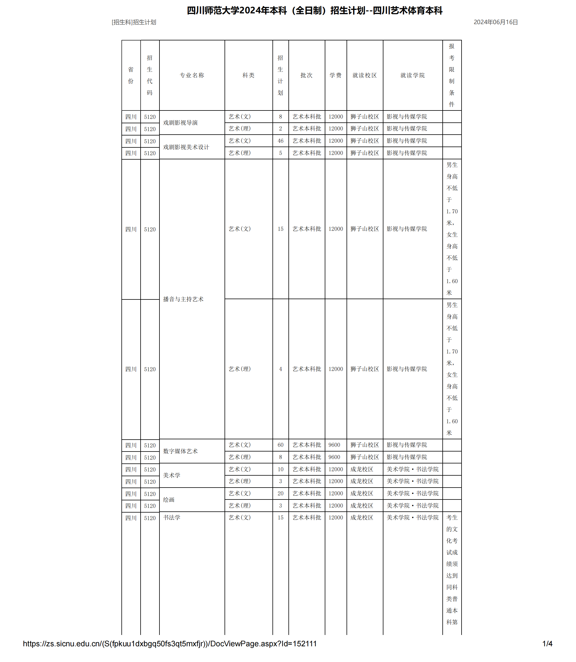 四川师范大学本科招生信息网_00.png