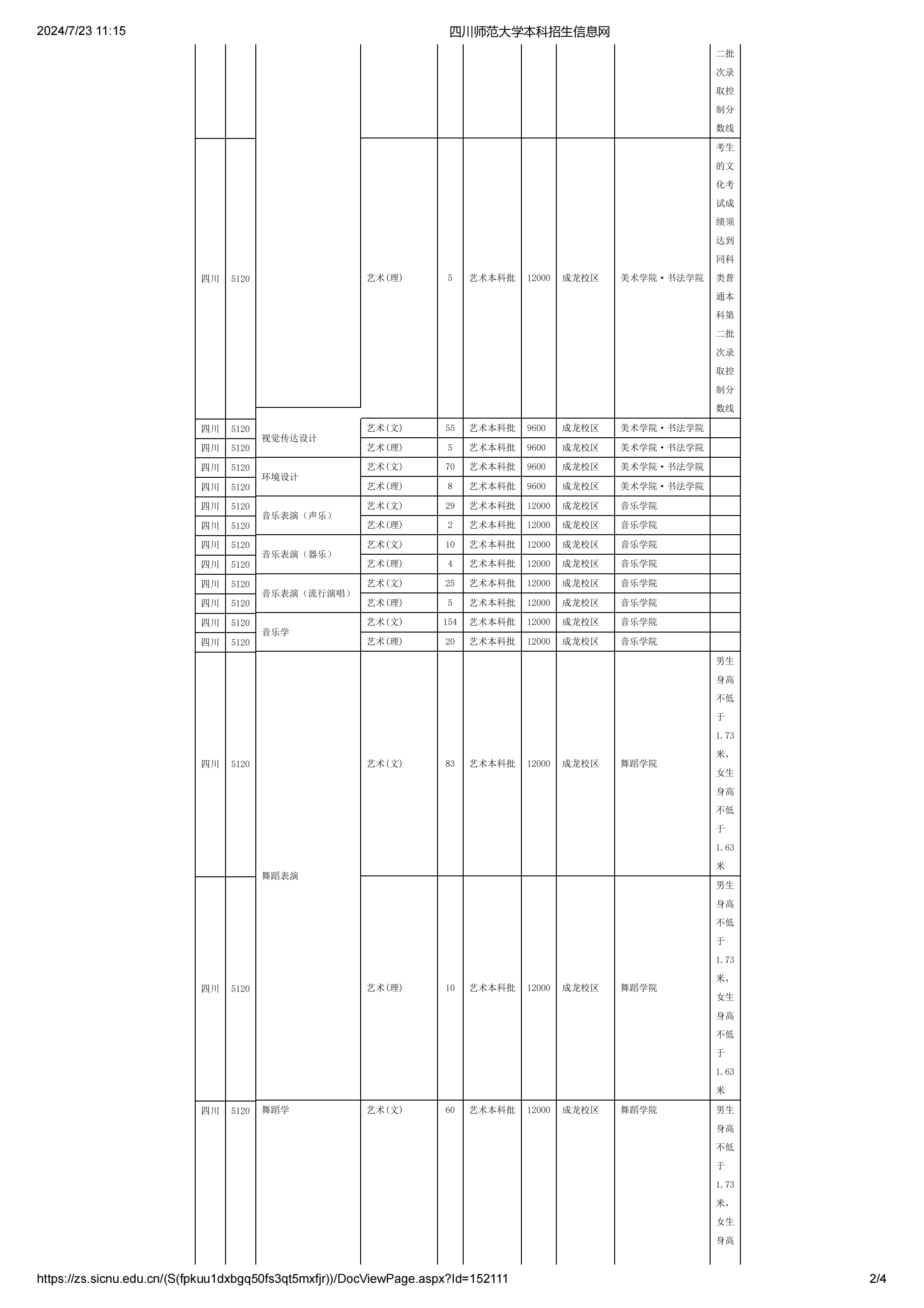 四川师范大学本科招生信息网_01.png