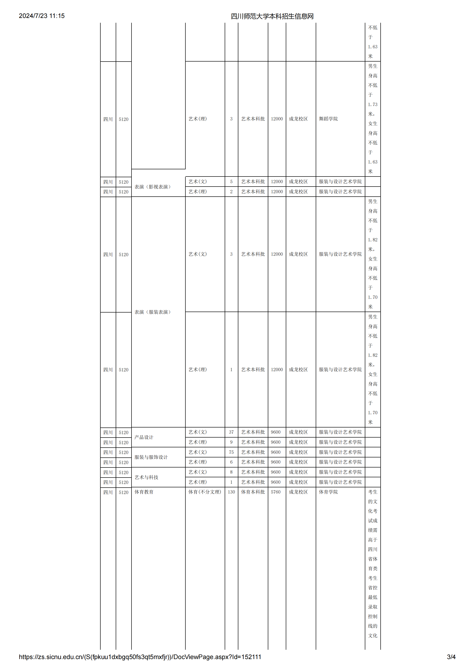 四川师范大学本科招生信息网_02.png