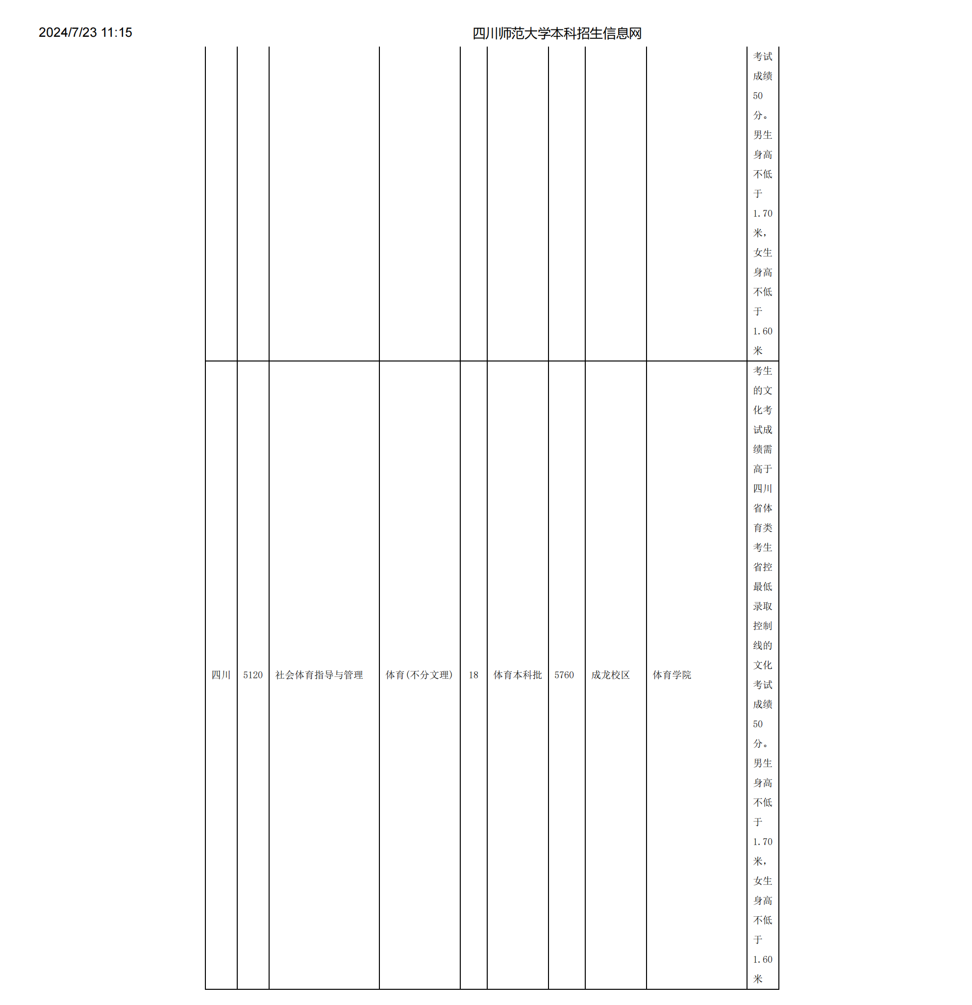 四川师范大学本科招生信息网_03.png