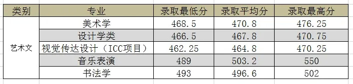 西安文理1.jpeg