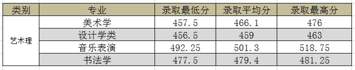 西安文理2.jpeg