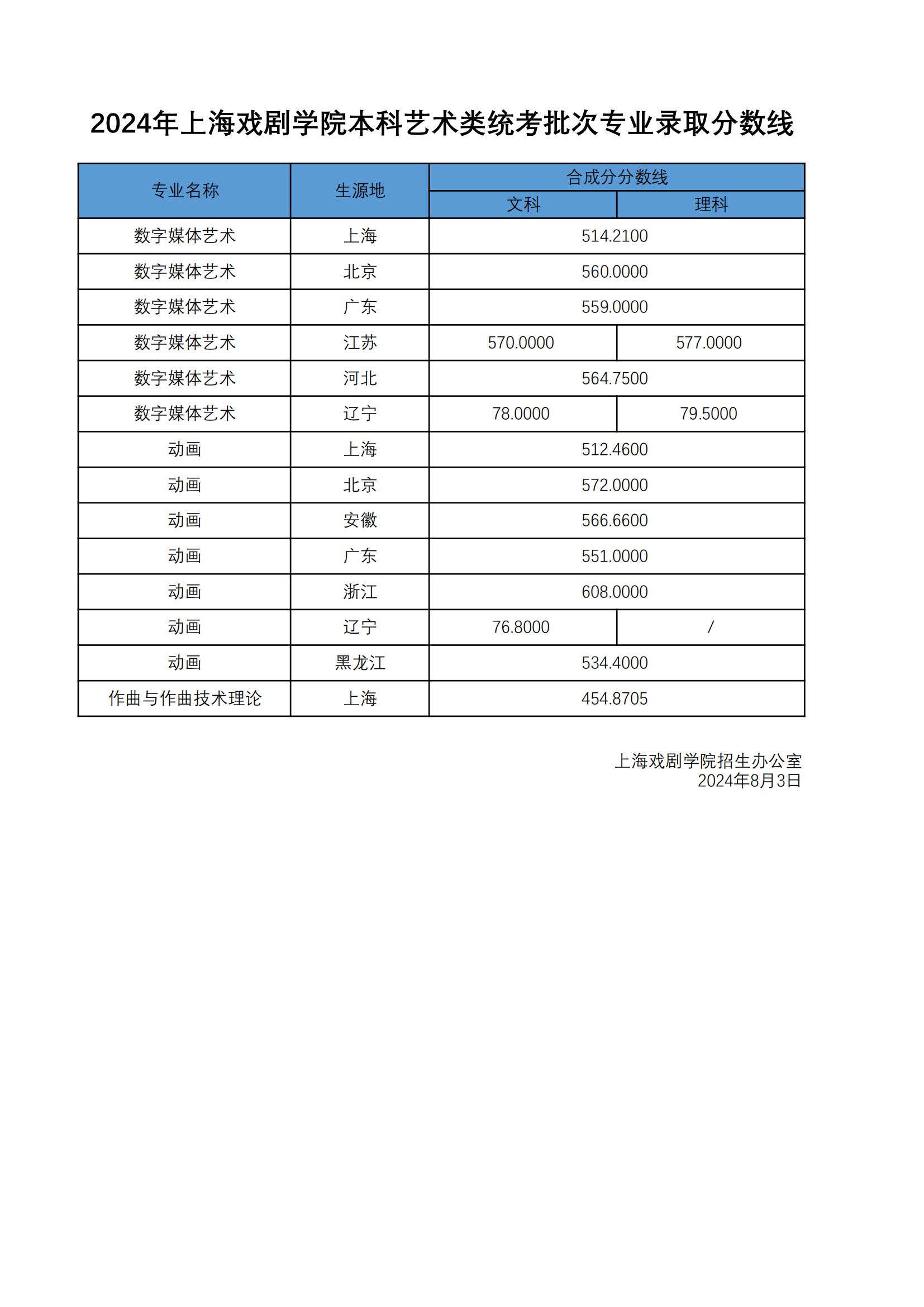 3f8d25f2-5b00-4488-91fc-e49fdd998a4b_00.png