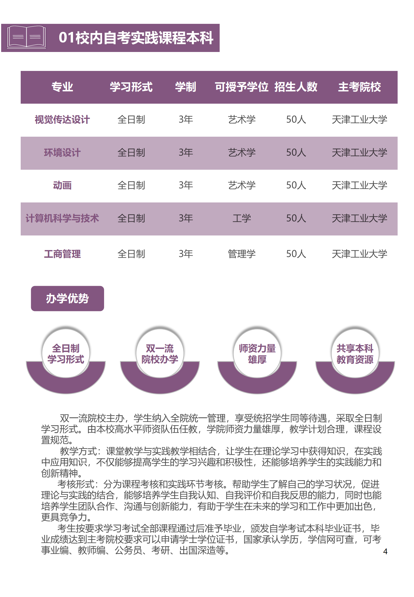 天津工业大学继续教育学院2024年招生简章_04.png