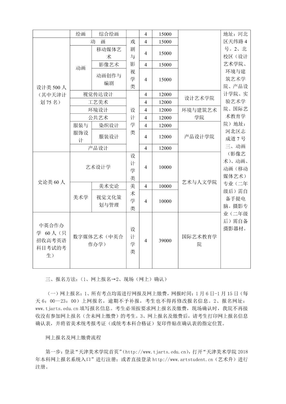 tianjinmeishu-page2 1:6:2018.jpeg