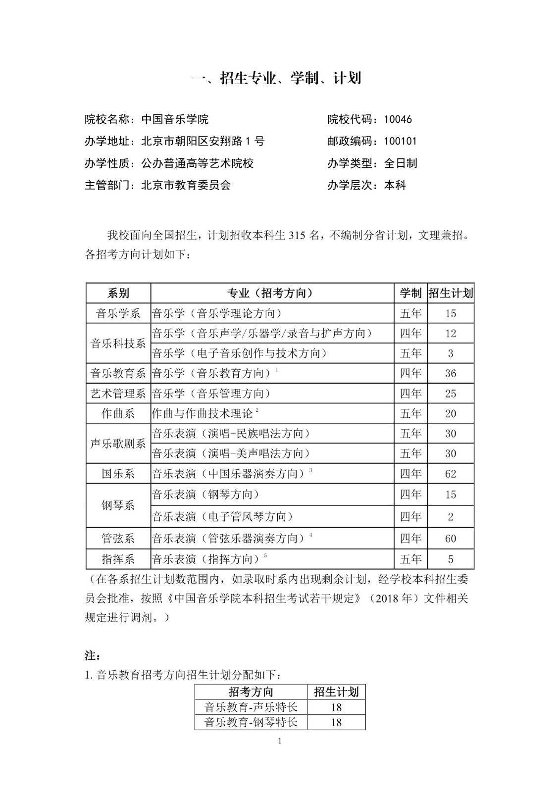 中国音乐学院本科招生简章（2018年）-page5.jpeg